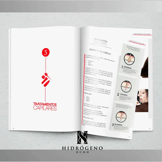 Manual de belleza — Ika